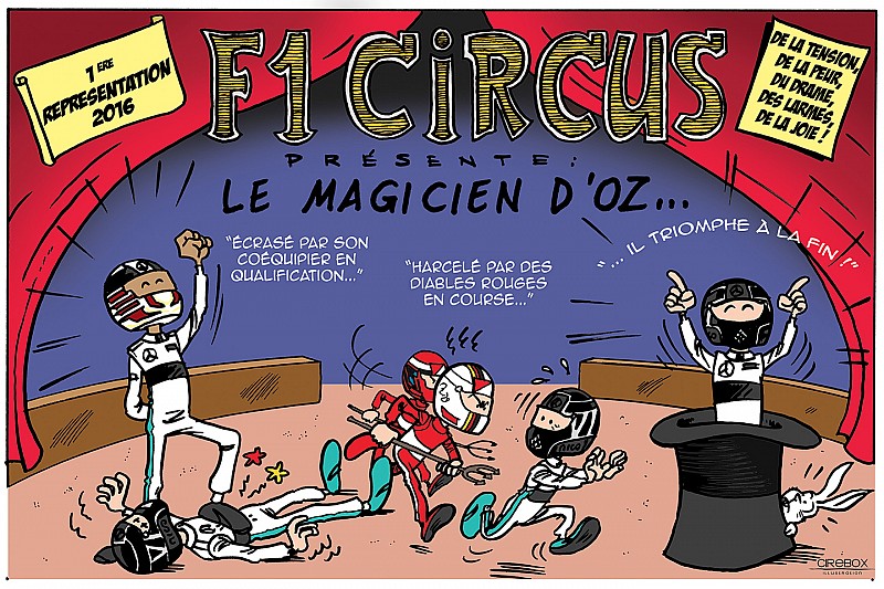 Le GP d'Australie vu par Cirebox !