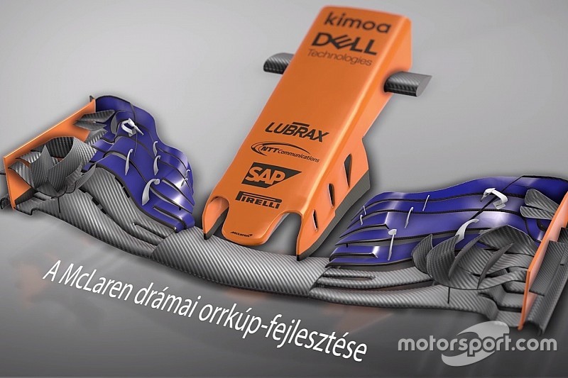 Magyar nyelvű animáción a McLaren drasztikus orrkúp-fejlesztése