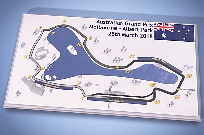 Гран Прі Австралії: прогноз Motorsport.com Україна