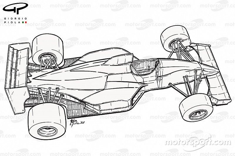 Técnica F1: El big bang de los 80, parte II