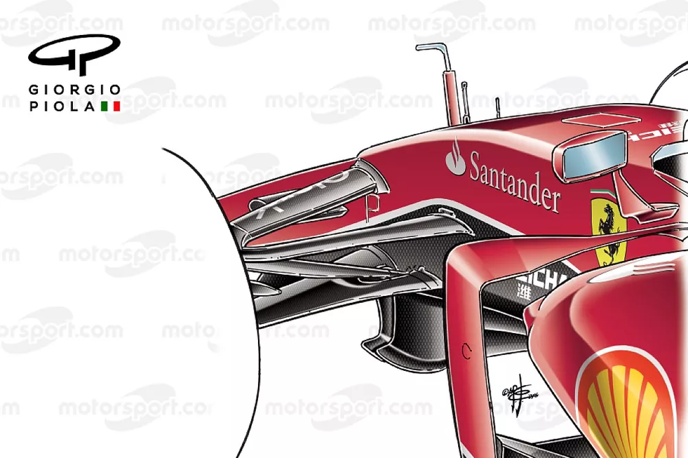 Ferrari SF15-T, sospensione anteriore