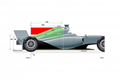 Analisi tecnica: ecco come la FIA bandirà pinna e T-wing nel 2018