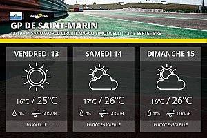 Météo - Un week-end estival à Misano