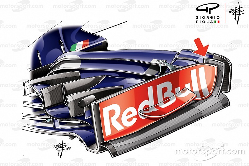 Toro Rosso: c'è un secondo deviatore di flusso dietro alla paratia dell'ala