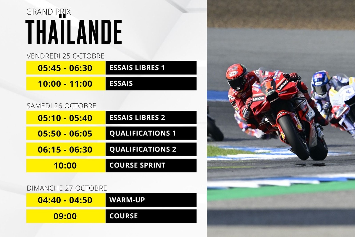 Coureur Moto Courses - Photo gratuite sur