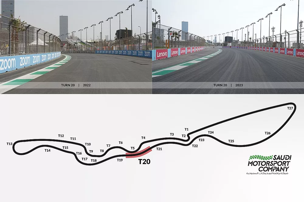 Circuito de Yeda, curva 20, comparaci&oacute;n entre 2022 y 2023