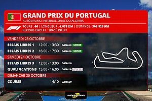 GP du Portugal F1 - Programme TV et guide d'avant-course
