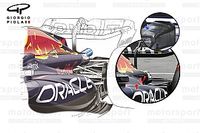 How F1 teams juggled Spa’s contrasting downforce demands