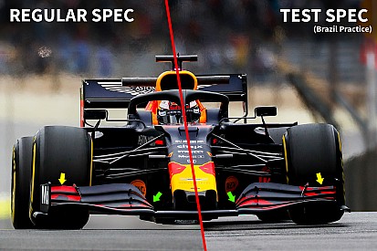 A brazíliai szárnyat használhatja 2020-ban a Red Bull?
