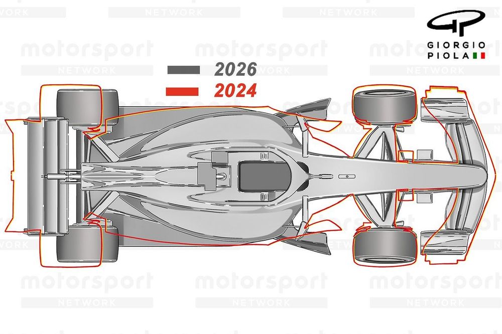 Análisis F1 ¿cuáles serán las diferencias de los coches de 2026?