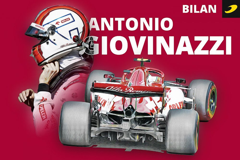 Bilan 2020 - Giovinazzi a soutenu la comparaison avec Räikkönen