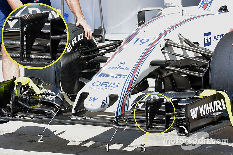 L'analisi tecnica di Giorgio Piola del Gp del Bahrain