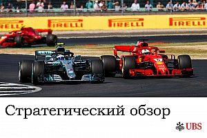 Стратегический анализ Джеймса Аллена: Гран При Великобритании