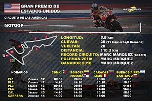 Horarios GP de Estados Unidos de MotoGP