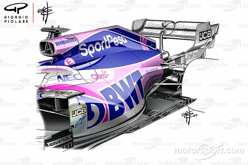 2019 tech verdict: Racing Point shows encouraging signs