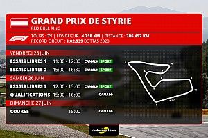 GP de Styrie - Programme TV et guide d'avant-course
