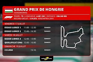 GP de Hongrie F1 - Programme TV et guide d'avant-course