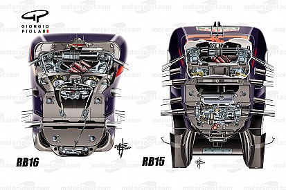 How Red Bull’s new front suspension harks back to Ferrari F2004