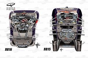 How Red Bull’s new front suspension harks back to Ferrari F2004