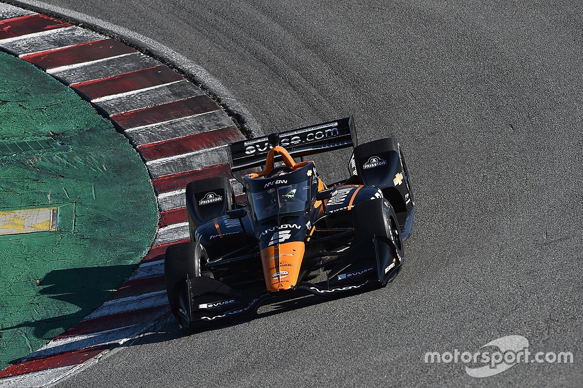 O’Ward leads Jones, Grosjean in eight-car Laguna Seca test
