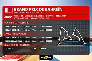 GP de Bahreïn F1 - Programme TV et guide d'avant-course