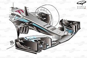 Kamus F1: Front wing (sayap depan)