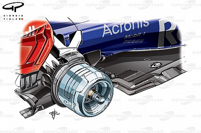 Bilan technique - Les évolutions de la Toro Rosso STR12