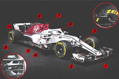 Análisis técnico: los 10 secretos del Sauber C37