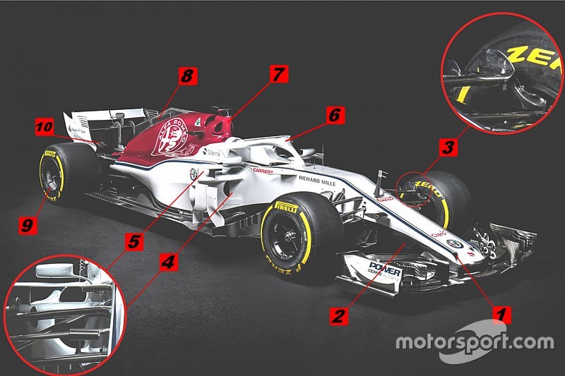 Analyse: De 10 meest opvallende punten van de Sauber C37