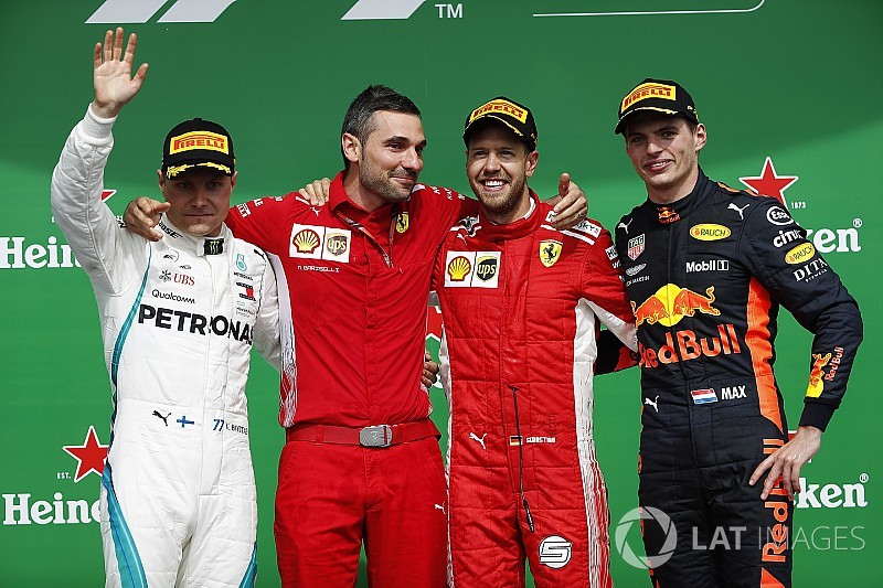 Winnaars en verliezers van de Grand Prix van Canada