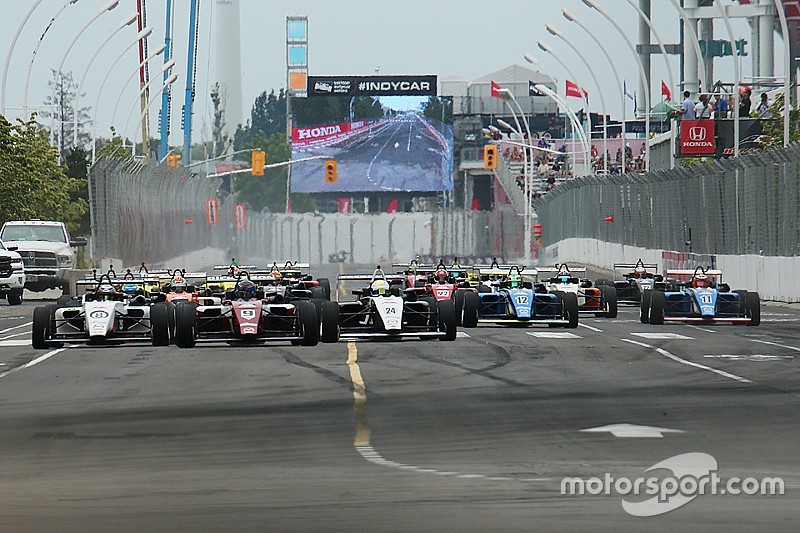 2019 Road to Indy schedule revealed