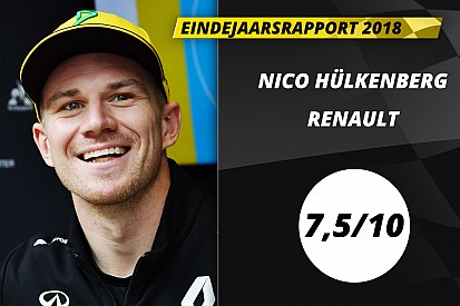Eindrapport Nico Hülkenberg: Kampioen van de B-rijders
