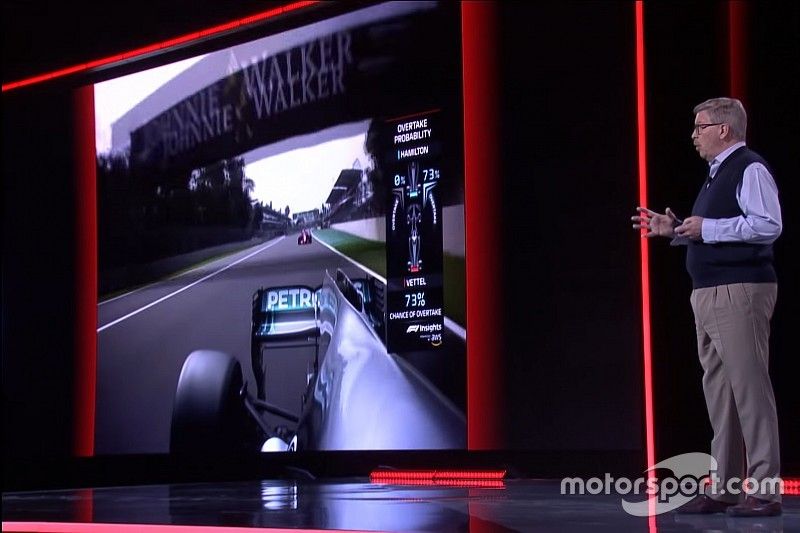 La F1 planea tener en 2019 gráficos de TV que usen inteligencia artificial