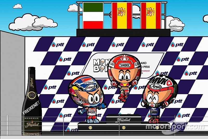 Vídeo: el GP de Tailandia 2018 de MotoGP, por MiniBikers