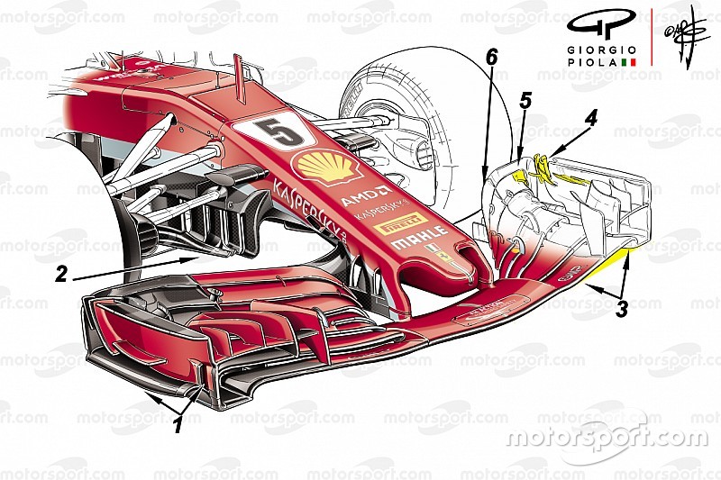 Analisis: Konsep yang jadi harapan terakhir Ferrari rebut titel