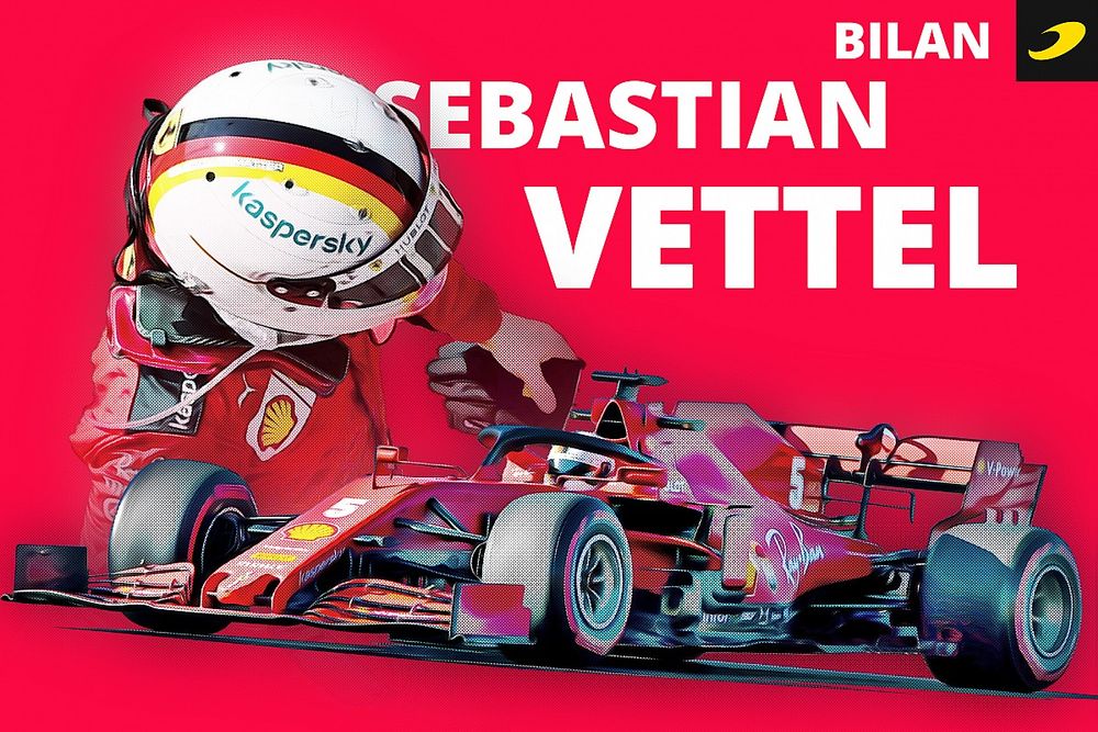 Bilan 2020 - L'interminable agonie du mariage Vettel/Ferrari