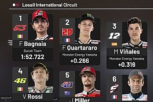 La parrilla de salida del GP de Qatar 2021 de MotoGP