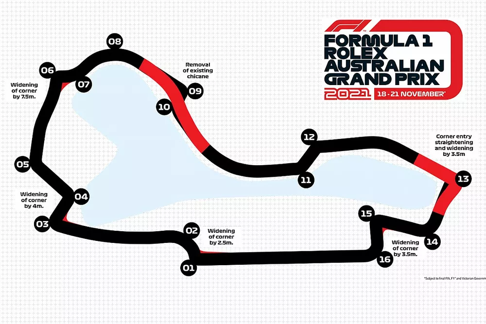 El nuevo dise&ntilde;o del circuito del GP de Australia