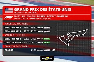GP des États-Unis F1 - Programme TV et guide d'avant-course