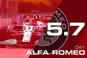 Eindrapport Alfa Romeo: Door het Italiaanse ijs gezakt