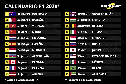 La F1 presenta un calendario récord para 2020