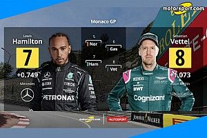 Gran Premio di Monaco: la griglia di partenza