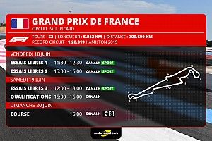 GP de France - Programme TV et guide d'avant-course