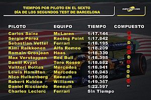 Estadísticas: día 6 de los test en Barcelona