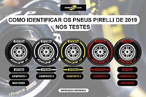 Como identificar os pneus para os testes da F1 em Barcelona