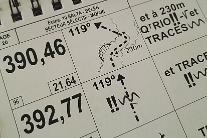 Dakar: ecco perché oggi si sono persi quasi tutti i big delle moto