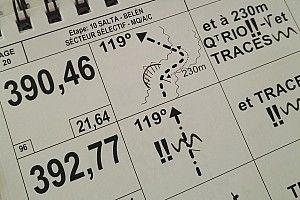 Dakar: ecco perché oggi si sono persi quasi tutti i big delle moto