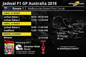 Jadwal lengkap F1 GP Australia 2018