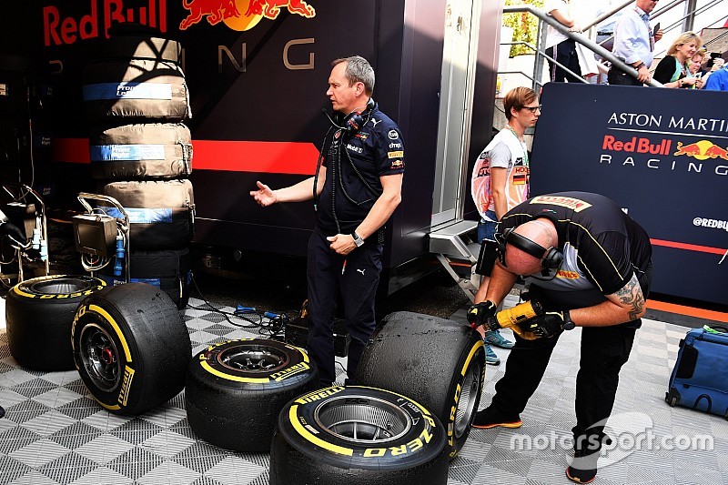F1-teams bereiken geen akkoord over terugkeer naar 2018-spec band