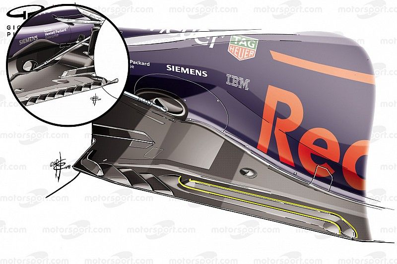 Red Bull Racing RB14, comparazione del fondo, GP di Germania